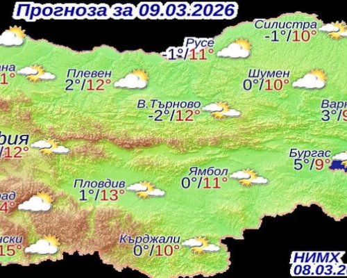 ВРЕМЕТО: Новата седмица започва със слънце и сутрешни мъгли
