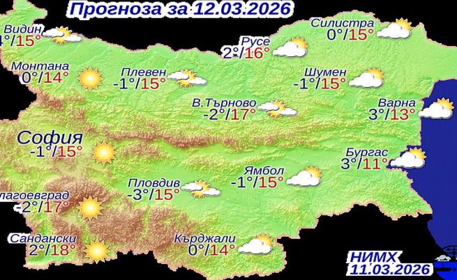 Слънчев и топъл четвъртък, до 18 градуса в Югозапада Слънчев и топъл четвъртък, до 18 градуса в Югозапада