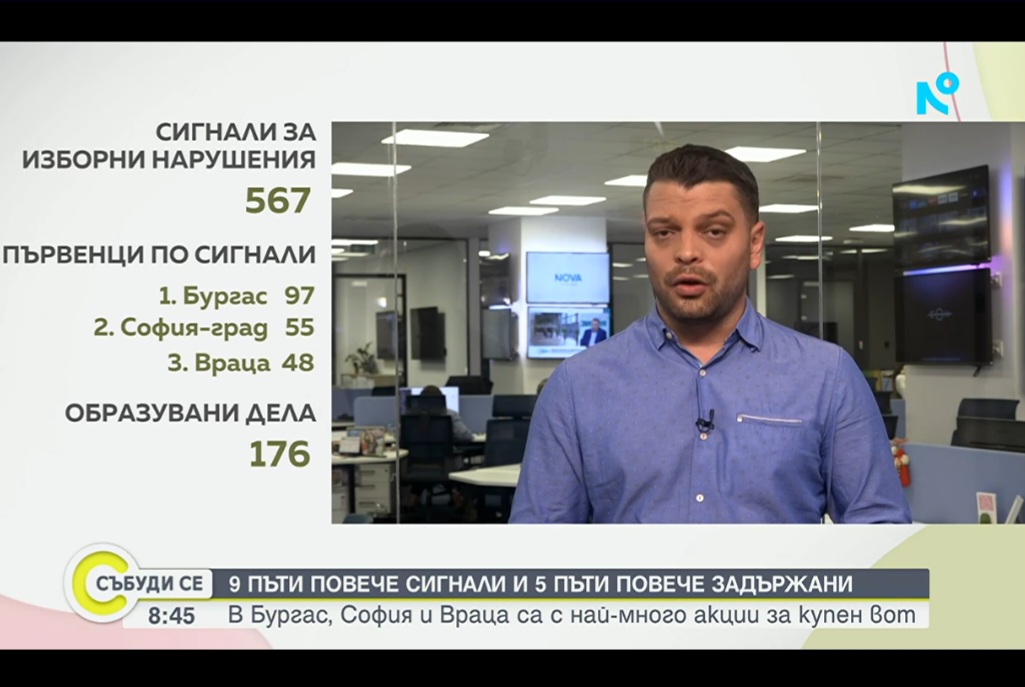Мащабни полицейски акции срещу купуването на гласове: Какво показват данните на МВР?