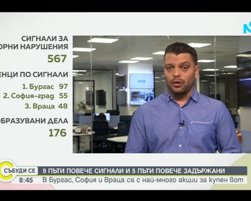 Мащабни полицейски акции срещу купуването на гласове: Какво показват данните на МВР?