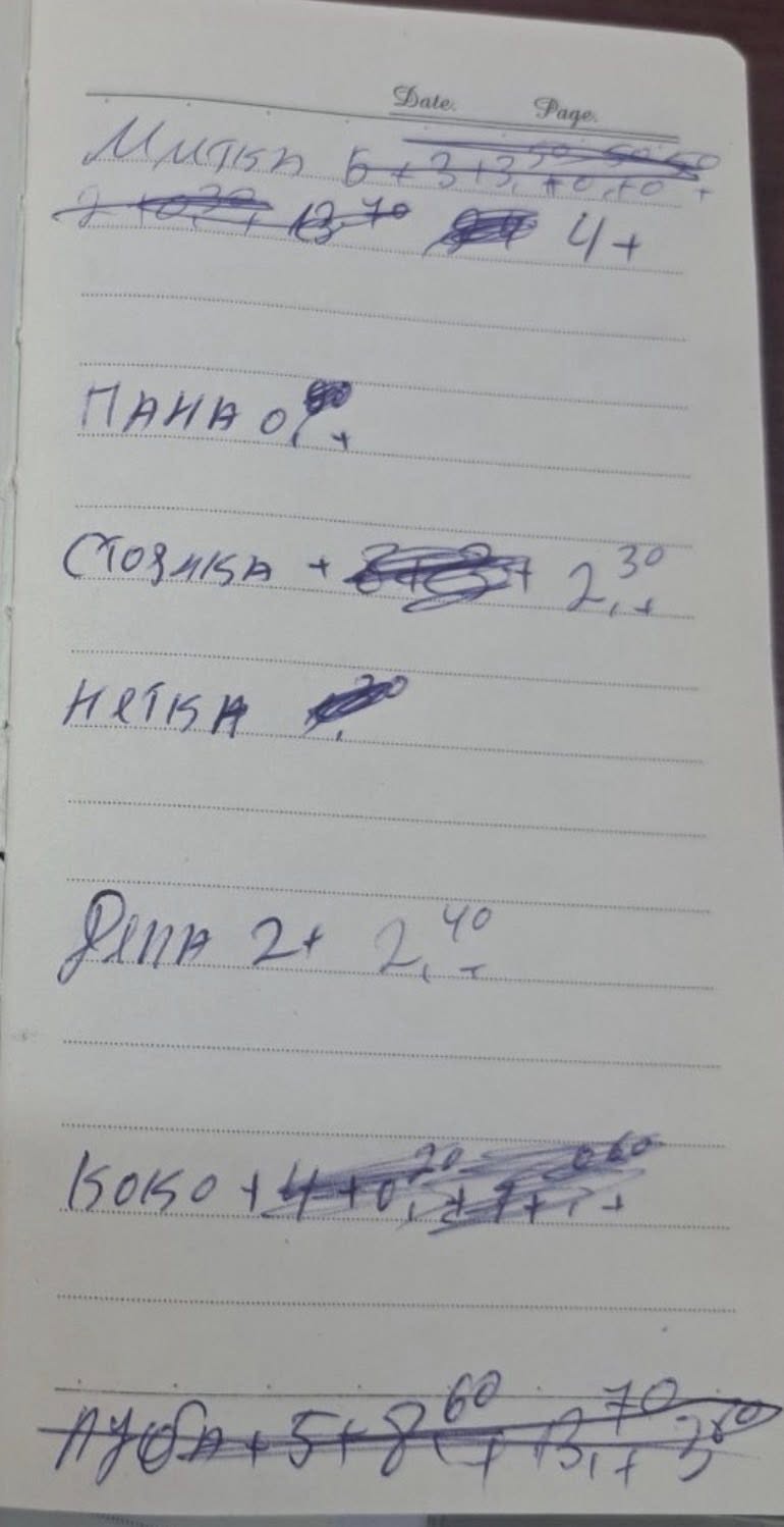 Глас срещу вересия : Разследват схема за купуване на гласове с обещание за опрощаване на борчове Глас срещу вересия : Разследват схема за купуване на гласове с обещание за опрощаване на борчове
