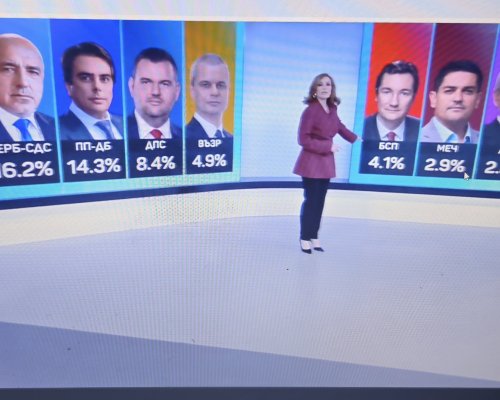 Прогресивна България помита вота 2026