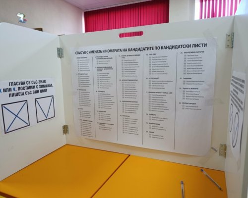 Близо 900 души в Кюстендилско гласували с Не подкрепям никого