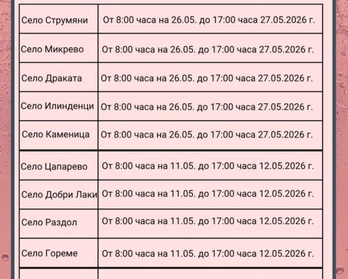 Планова дезинфекция на водопроводната мрежа в община Струмяни