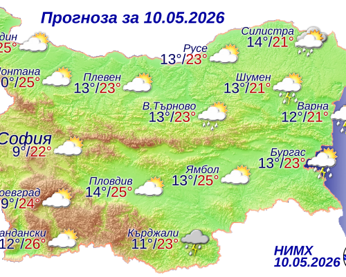 Слънчево време с температури до 25 градуса днес, следобедни валежи на места