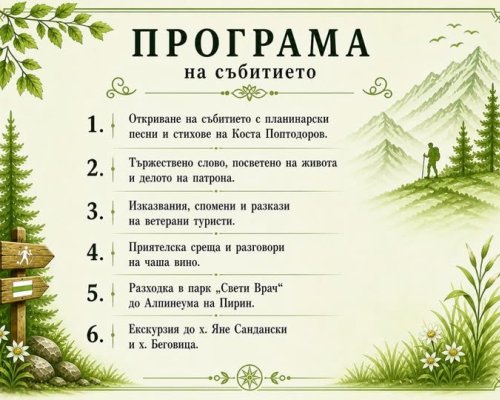 120 години от рождението на Коста Поптодоров отбелязват в Сандански