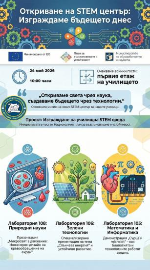 На 24 май СУ Св. Св. Кирил и Методий в с. Крупник открива нов STEM център На 24 май СУ Св. Св. Кирил и Методий в с. Крупник открива нов STEM център
