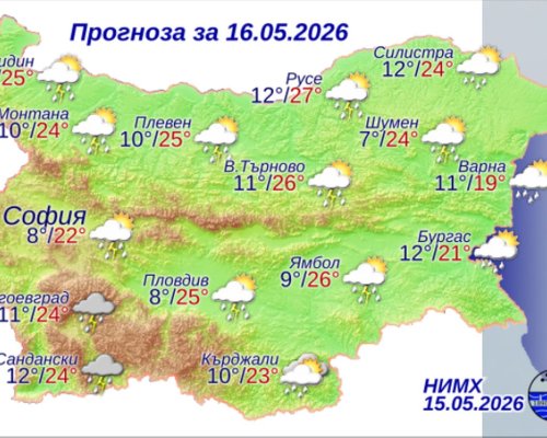 Слънце, дъжд и гръмотевици на 16 май