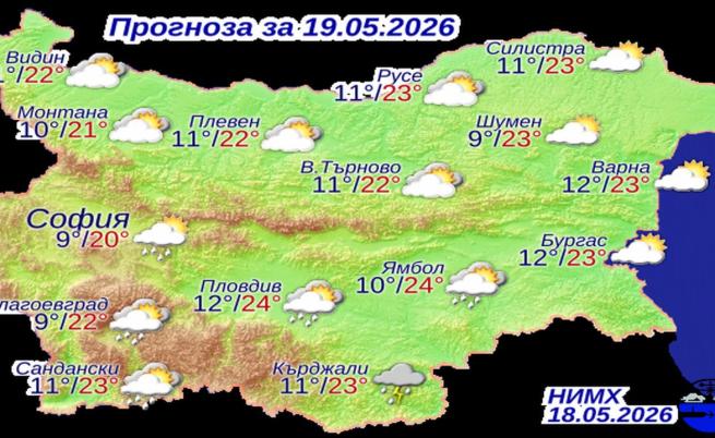 Вторник: Облаци, дъжд и температури между 19° и 24° в страната Вторник: Облаци, дъжд и температури между 19° и 24° в страната