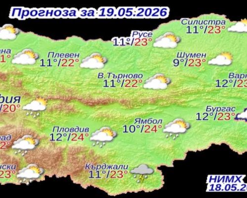 Вторник: Облаци, дъжд и температури между 19° и 24° в страната