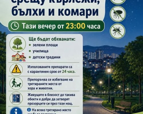В Петрич започва третиране срещу бълхи, кърлежи и комари