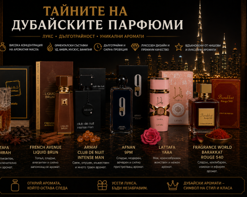 Тайните на дубайските парфюми
