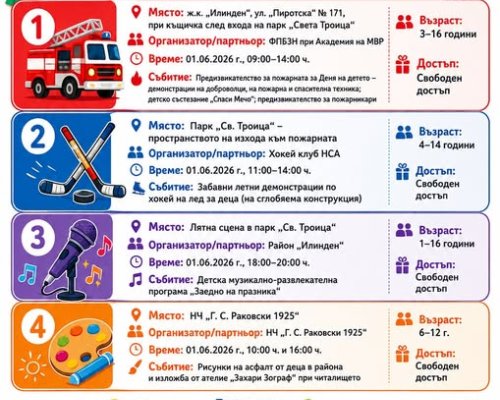 Район Илинден кани всички деца и родители на празнична програма