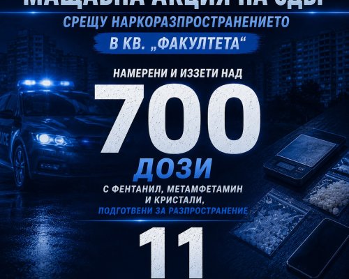 11 задържани и над 700 дози наркотици иззети при акция на СДВР във  Факултета