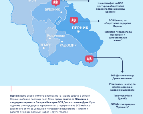 SOS Детско селище Дрен събира млади любители на физиката и Космоса за  Астро лагер Дрен 2026