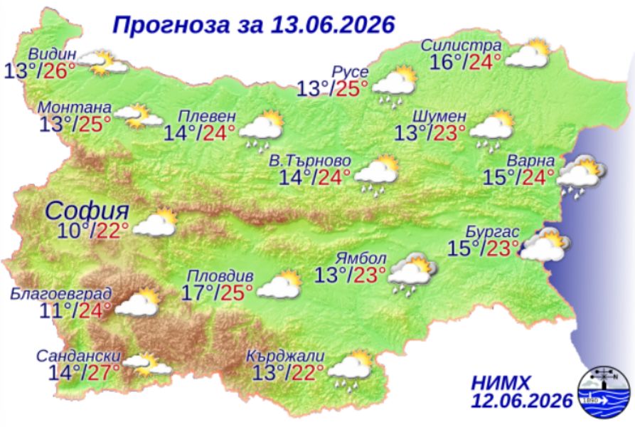 Събота с разкъсана облачност и максимални температури между 22° и 27° Събота с разкъсана облачност и максимални температури между 22° и 27°