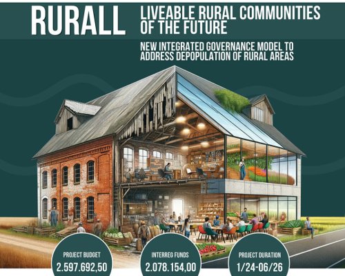 В Благоевград представят резултатите по проект RurALL