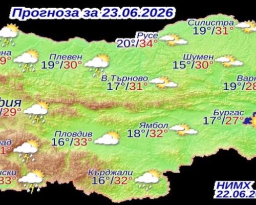 Времето се обръща във вторник: Бури, порои и градушки над Западна България