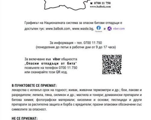 Кампания за събиране на опасни отпадъци в Благоевград