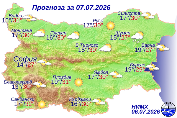 До 32° във вторник! Следобед облаците ще донесат краткотрайни валежи над планините