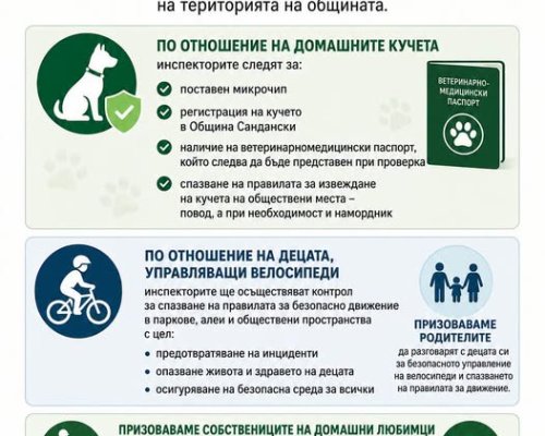 Общински инспекторат-Сандански започва засилени проверки на територията на общината