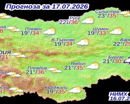 ВРЕМЕТО: Къде уикендът започва със слънце и завършва с бури