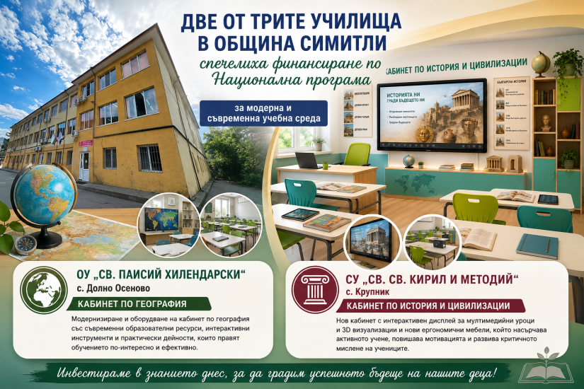 Две училища в община Симитли с одобрени проекти за модерни учебни кабинети