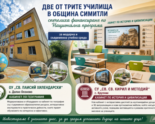 Две училища в община Симитли с одобрени проекти за модерни учебни кабинети