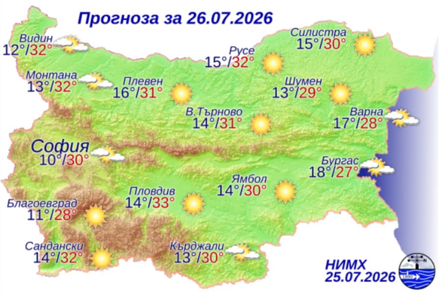 Слънчева и топла неделя с температури до 33 градуса Слънчева и топла неделя с температури до 33 градуса