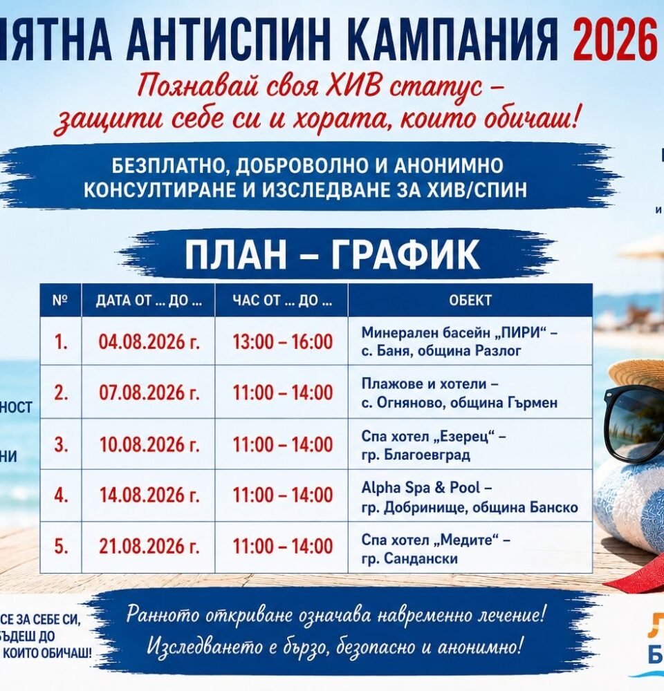 Безплатни изследвания за СПИН в Пиринско