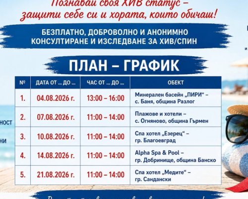 Безплатни изследвания за СПИН в Пиринско