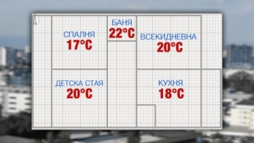 Няколко хитрини как да пестим от сметката си за ток през студените месеци